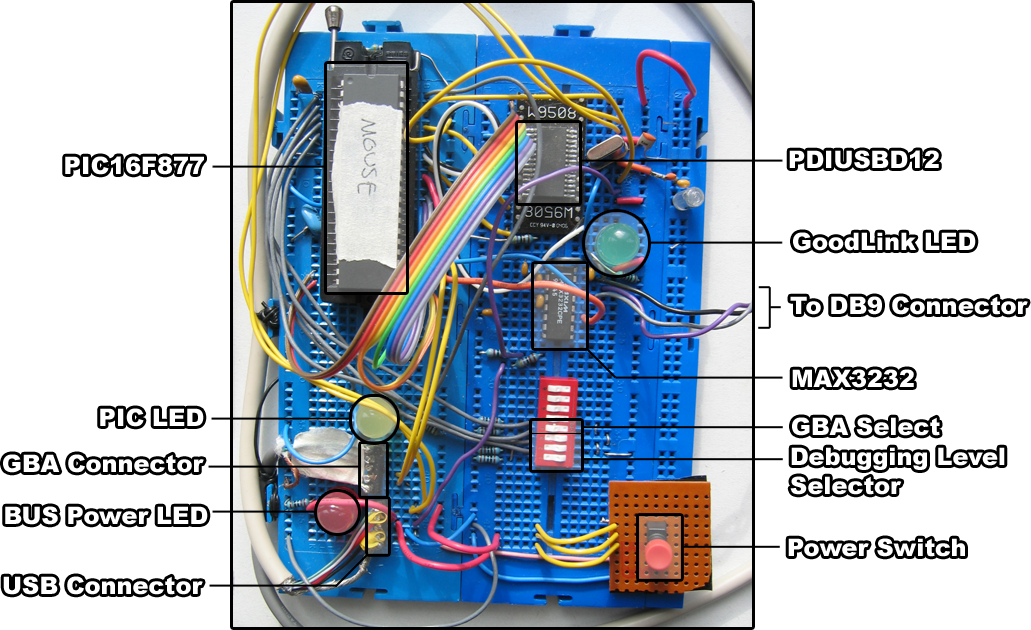 hardware_breadboard_final_closeup_labeled.png